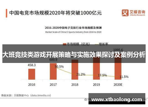 大班竞技类游戏开展策略与实施效果探讨及案例分析