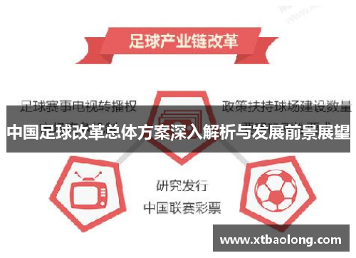 中国足球改革总体方案深入解析与发展前景展望